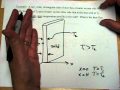 Microscopic Energy Balance in a Slab (1D Rectangular Heat Conduction)