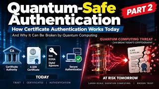 PQC - Part 2  | Your Certificate Authentication Is Not Quantum-Safe — Here’s What Changes