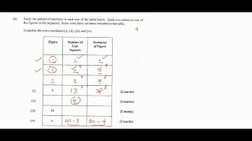 CSEC Maths - January 2017 Question 8