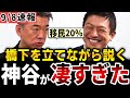 【橋下徹vs神谷宗幣】※事態が急展開しました…対談がついに実現!! 移民20％を唱える橋下、話に耳を傾けながらもしっかりと説く神谷【日本/大阪/グローバリズム/移民問題/外国人問題/水道民営化/政治】