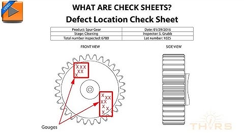 What are Check Sheets? || 7QC Tools: Check Sheets Course Preview