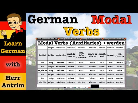 Introduction to German Modal Verbs & How to Use Them