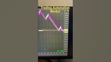 Trading Automation Works!