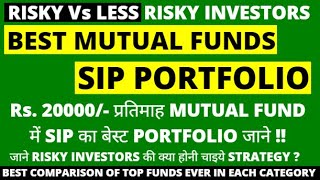 Best SIP portfolio of ₹20000/- per month| Large Cap MidCap SmallCap FlexiCap SIP Portfolio INVESTORS