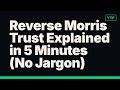 Reverse Morris Trust Explained in 5 Minutes (No Jargon)