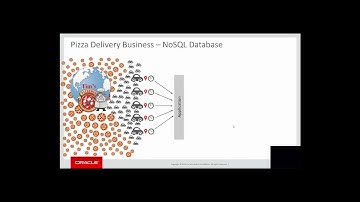 Oracle NoSQL Application