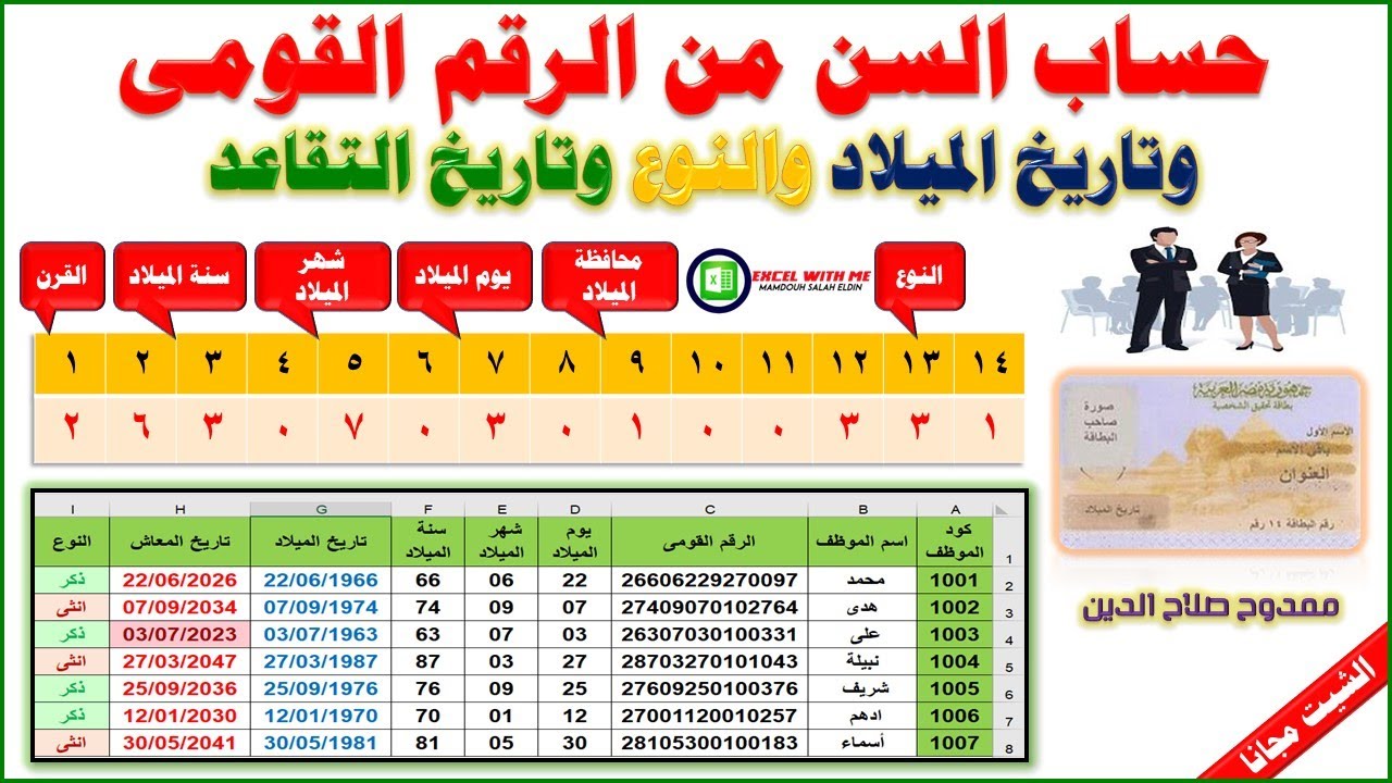 حساب السن وتاريخ المعاش والنوع من الرقم القومى بأسهل الدوال فى الاكسل
