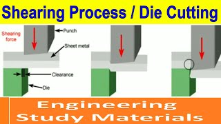 Shearing Process | Die Cutting | Sheet metal | Metal Forming | PPT | ENGINEERING STUDY MATERIALS