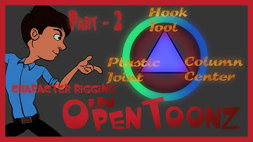 OpenToonz : Character Rigging : Part 2