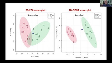 ATTIS 2021 Technical Talk Session 1