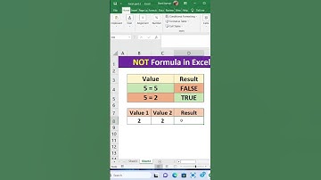NOT Function in excel #shorts #excel #shortsfeed