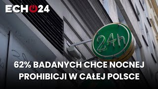 62% badanych chce nocnej prohibicji w całej Polsce