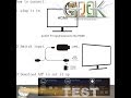 Donglemi miracast wifi test par glg du jt geek