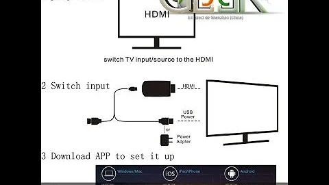 Comment fonctionne le dongle ?