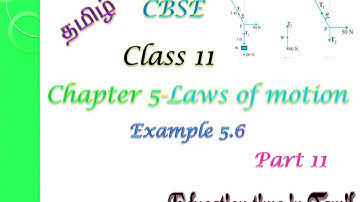 CBSE Class 11 Physics in Tamil Chapter-5 Laws of motion- Part : 11  Example 5.6
