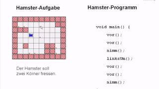 UE2-Hamster-Modell [-8- Beispiel]