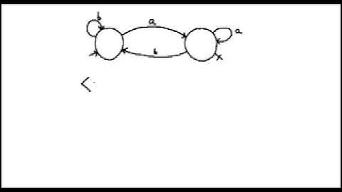 Autómatas finitos deterministas (introducción)