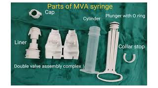 Parts of MVA syringe