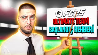 Fc25 Ultimate Team Detayli Başlangiç Rehberi̇