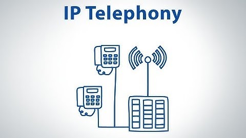 Fundamentals of IP Telephony || Quick Overview