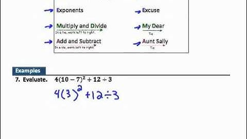 Chapter 1.6 GST Basic Math - Exponetnts, Groupings and the Order of Operations