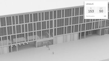 University Use Cases: Library Patron Counting