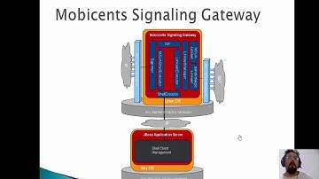 Configurando Link M3UA SS7 Restcomm/mobicents