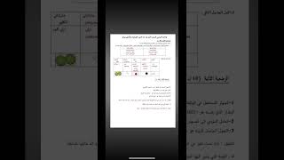 فرض مقترح بقوة في الفيزياء سنة 2 ثانية متوسط الفصل الاول