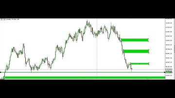 SCALPING **VOLATILITY 75 INDEX WITH PRICE ACTION TRADING 6TH MAY 2023