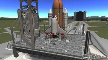 KSP Feature - Rotating Service Structure (RSS) gantry for Kerbal Shuttle Orbiter
