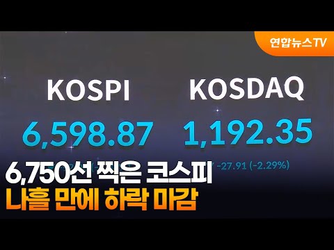 6,750선 찍은 코스피…나흘 만에 하락 마감 / 연합뉴스TV (YonhapnewsTV)