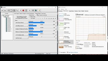 Throughput Measurement of my 10Gbe Network -- IOMeter