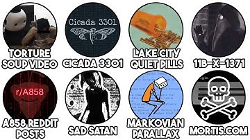 The Most Disturbing Internet Mysteries Explained