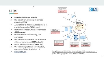 Introduction to Systems Biology Markup Language (SBML)