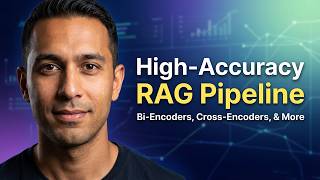 Day 36 :How to Build a High-Accuracy RAG Pipeline: Bi-Encoders,Cross-Encoders, n Metadata Filtering