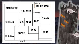 特産品の樹脂で栄えた街をテーマにしよう！ 計画編『1.21.4アップデート』『マイクラ/マインクラフト/minecraft』