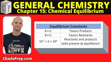 15.1 Equilibrium and Equilibrium Constants