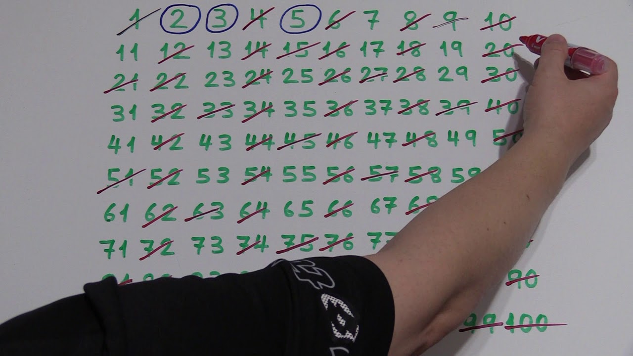 CRIBA DE ERATÓSTENES NÚMEROS PRIMOS DEL