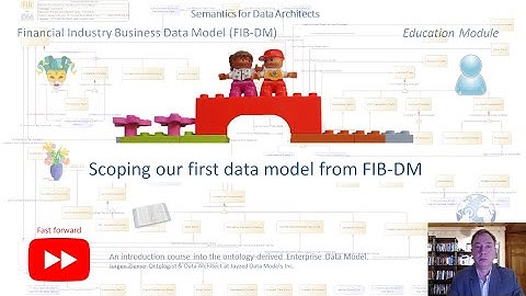 FIB DM Education module   scoping our first data model (fast forward)