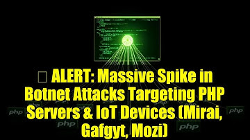 ⚠️ ALERT: Massive Spike in Botnet Attacks Targeting PHP Servers & IoT Devices (Mirai, Gafgyt, Mozi)
