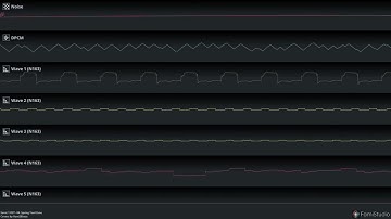 My own cover of spring yard zone (request by @z-h-b-2011)