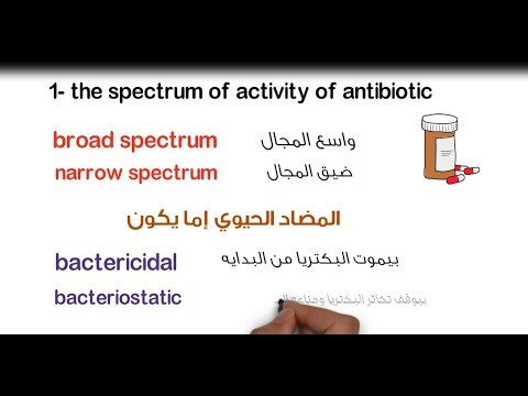 كيفيه اختيار المضاد الحيوي المناسب لكل مرض introduction to antibiotic
