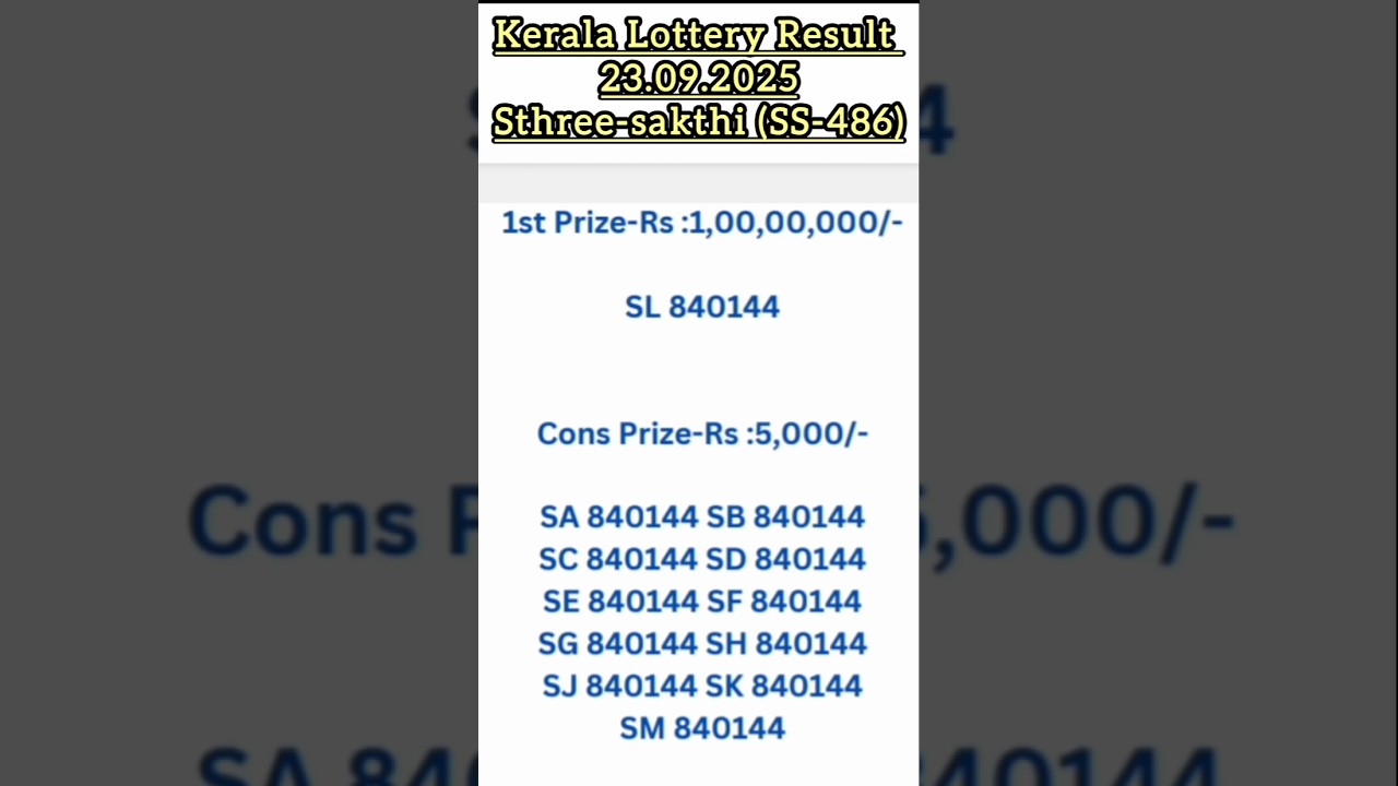 Kerala Lottery Sthree-sakthi SS-486| Live Lottery Today| 