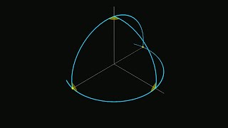 Euclid Made Mistakes Too! The Surprising Flaws in His Geometric Proofs
