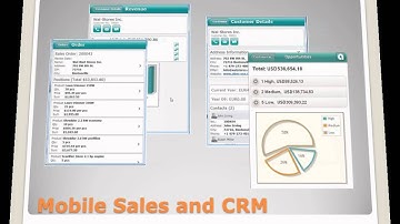 abas ERP Software for Manufacturing and Distribution: Highlights