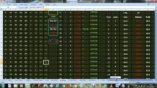 1168 EuroMillions Draw History Statistics Analysis