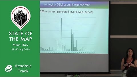 Surveying OSM contributors: Learning from the community