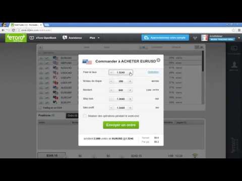 Comment placer un ordre forex