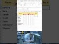 How to Use Checkboxes with COUNTIF in Excel