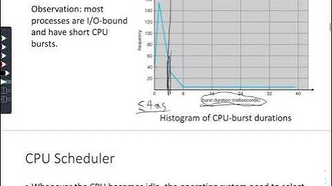 Lecture 7 - CPU Scheduling Algorithms